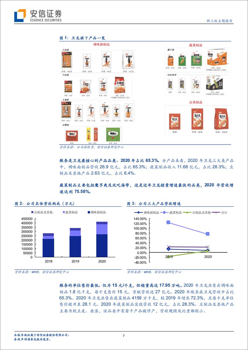 《从卫龙上市看万亿级别休闲零食赛道的投资逻辑-安信证券-202108》 - 第7页预览图