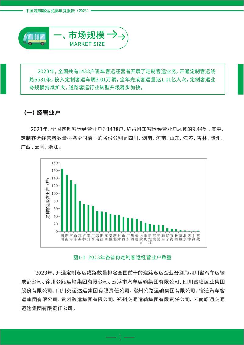 《交通运输行业：中国定制客运发展年度报告(2023)-241012-交通运输部-17页》 - 第5页预览图