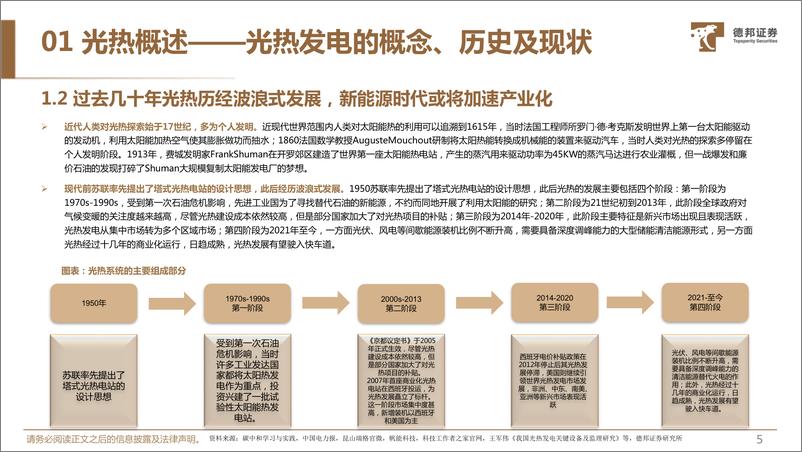 《光热行业深度系列报告：自带储能的太阳能利用形式，千亿级市场加速到来-20230607-德邦证券-31页》 - 第7页预览图