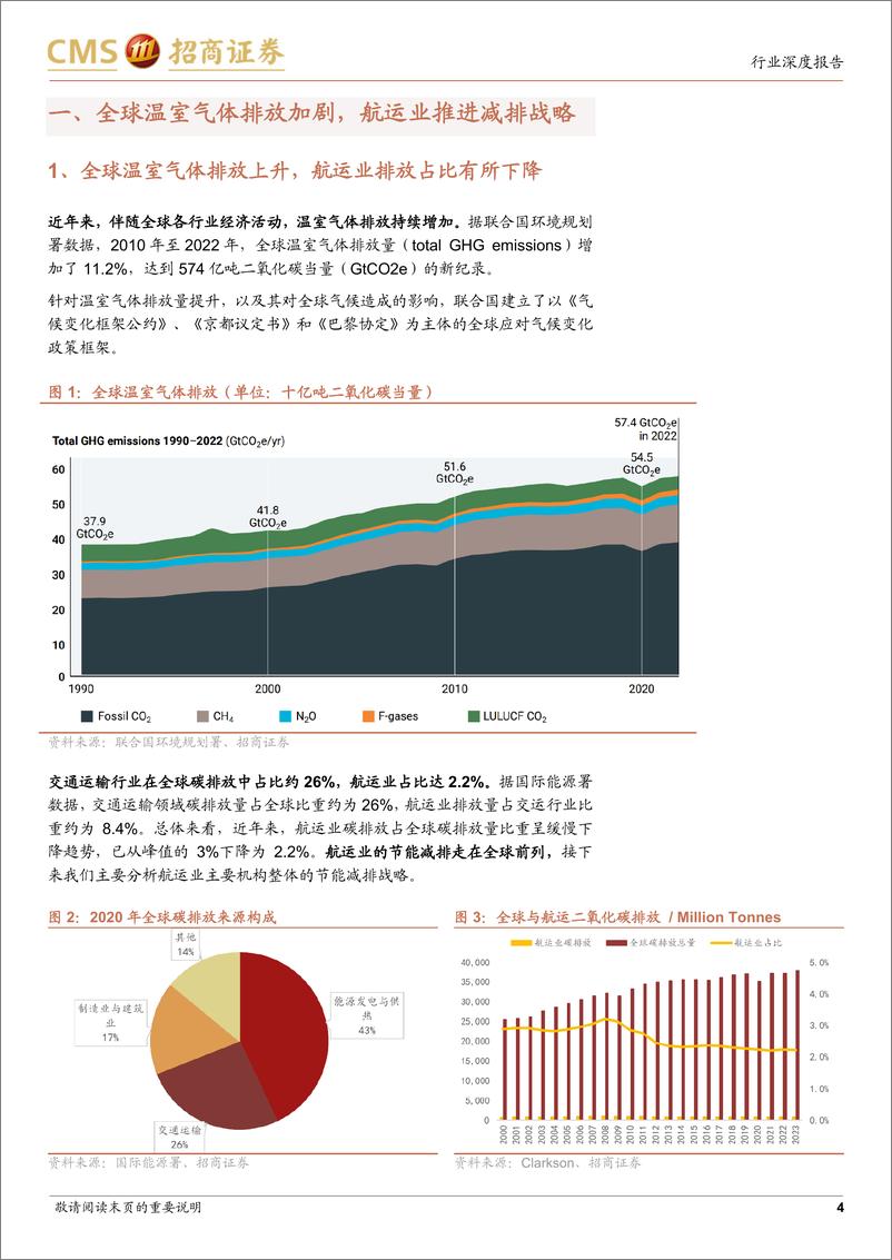 《航运港口行业专题报告：绿色航运发展对港航企业的启示-240728-招商证券-18页》 - 第4页预览图