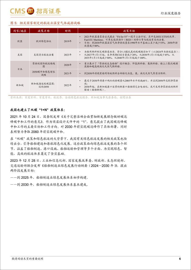 《航运港口行业专题报告：绿色航运发展对港航企业的启示-240728-招商证券-18页》 - 第6页预览图