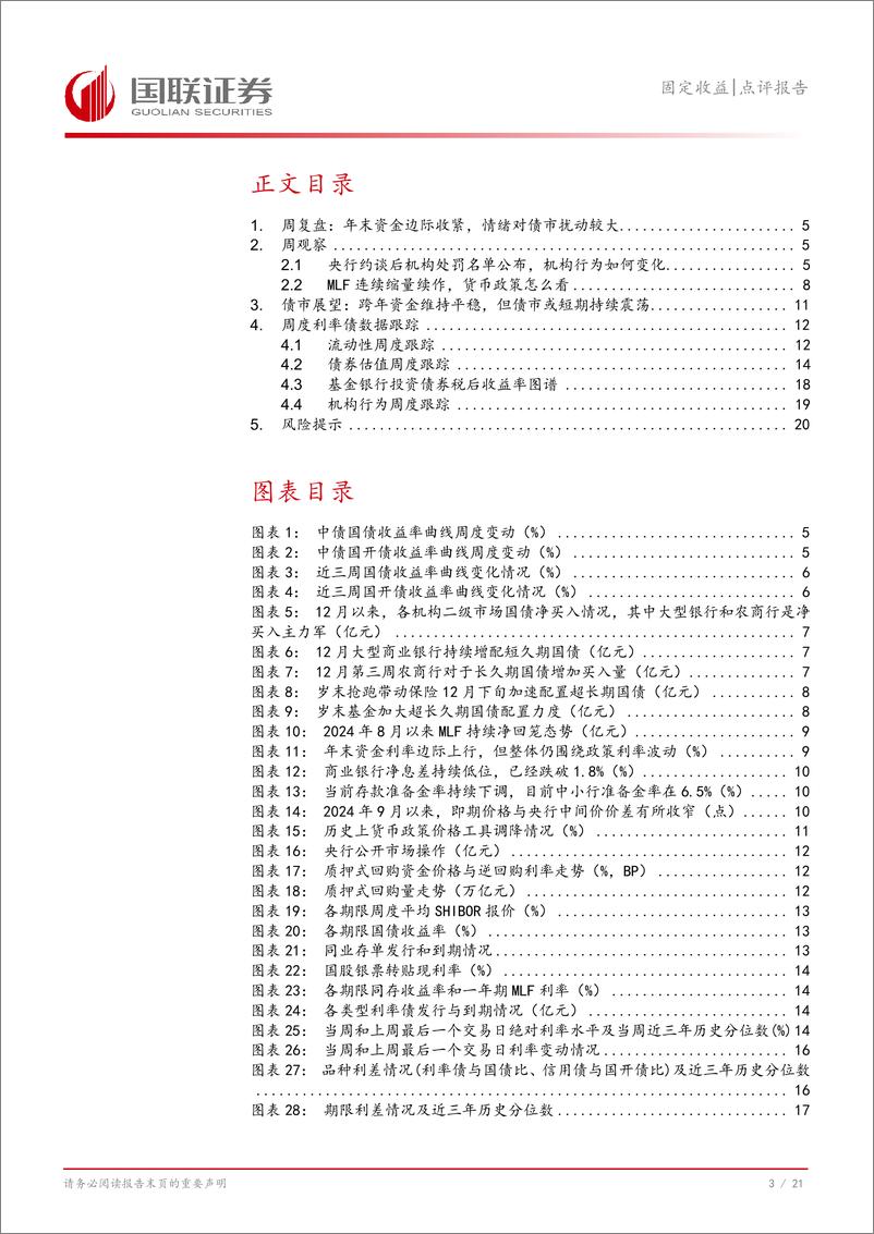 《固定收益点评报告：跨年资金维持平稳，债市短期或震荡-241231-国联证券-22页》 - 第4页预览图