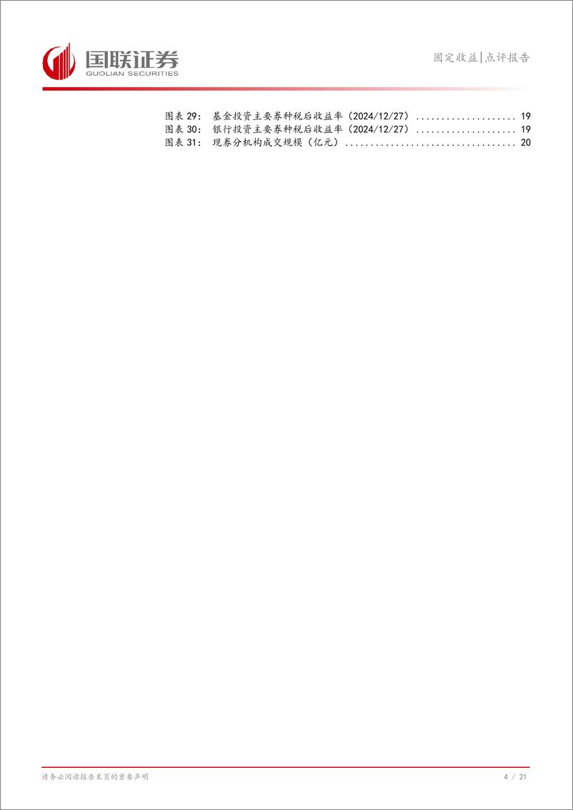 《固定收益点评报告：跨年资金维持平稳，债市短期或震荡-241231-国联证券-22页》 - 第5页预览图