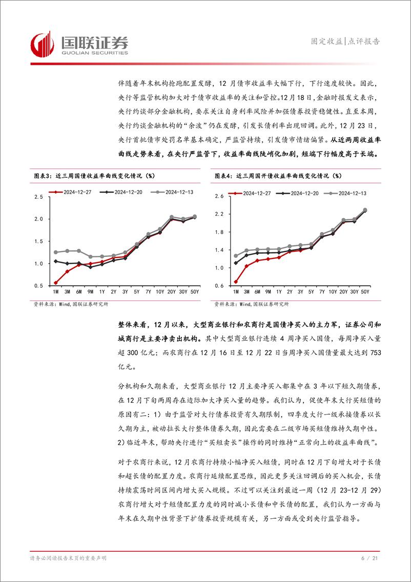 《固定收益点评报告：跨年资金维持平稳，债市短期或震荡-241231-国联证券-22页》 - 第7页预览图