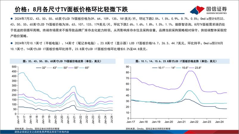 《LCD行业8月报：二季度TV面板平均尺寸同环比增长-240825-国信证券-22页》 - 第6页预览图