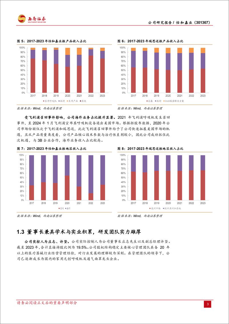 《西南证券-怡和嘉业-301367-国产呼吸机龙头，海外市场发展可期》 - 第6页预览图