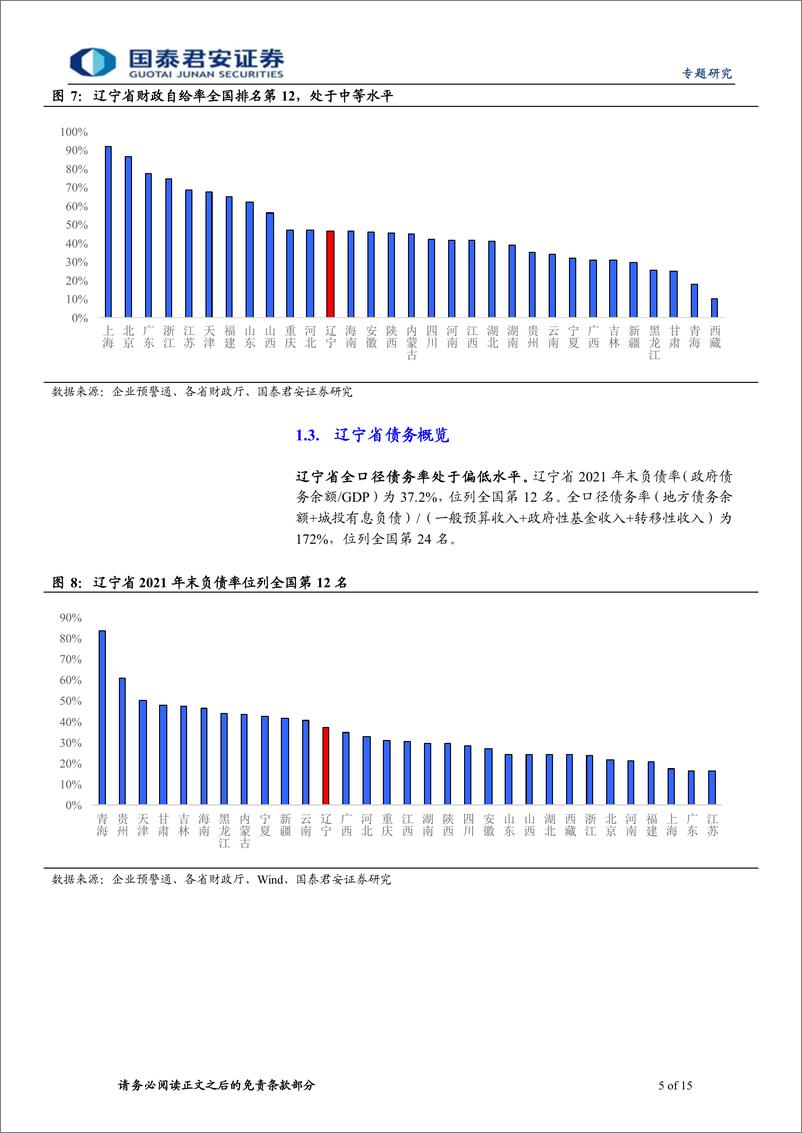 《辽宁城投平台梳理：走进辽沈大地-20220726-国泰君安-15页》 - 第6页预览图