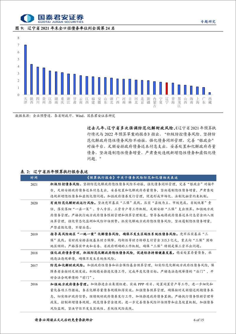 《辽宁城投平台梳理：走进辽沈大地-20220726-国泰君安-15页》 - 第7页预览图