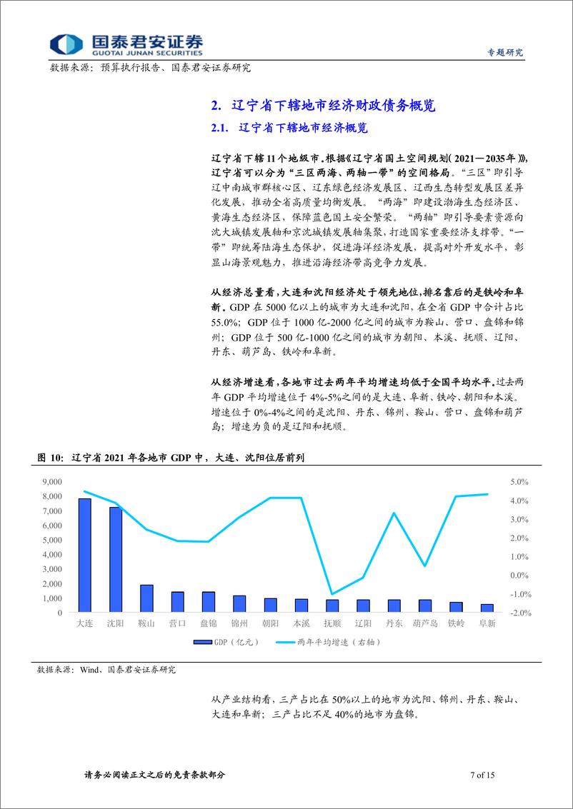 《辽宁城投平台梳理：走进辽沈大地-20220726-国泰君安-15页》 - 第8页预览图