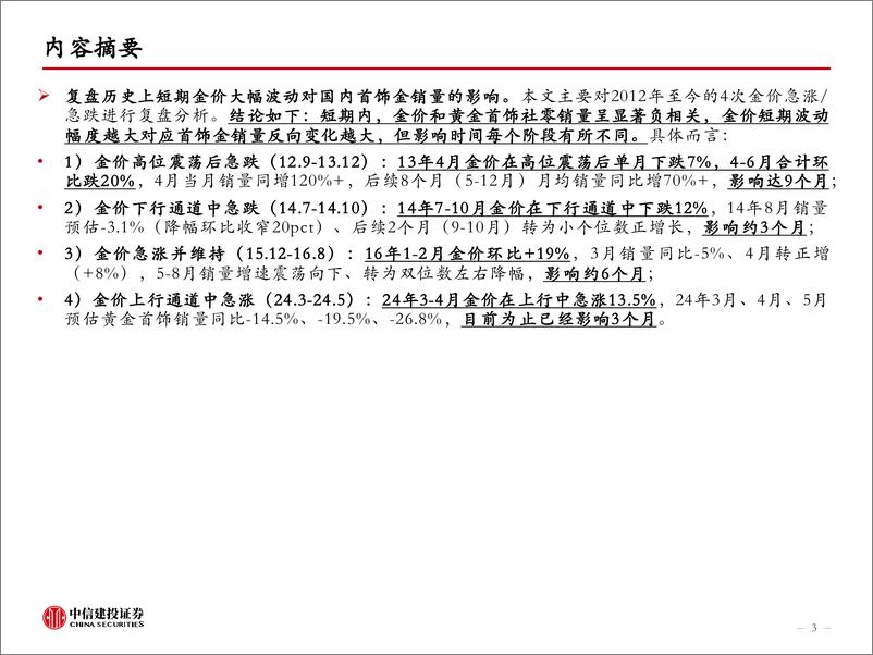 《黄金饰品行业专题研究报告1：复盘金价短期大幅波动对首饰金需求影响幅度及时间-240704-中信建投-14页》 - 第3页预览图