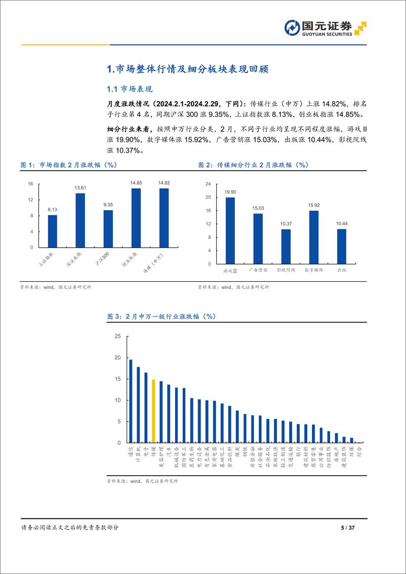 《传媒互联网行业月报：OpenAI发布Sora模型，2月重点游戏版号发放-20240305-国元证券-37页》 - 第5页预览图