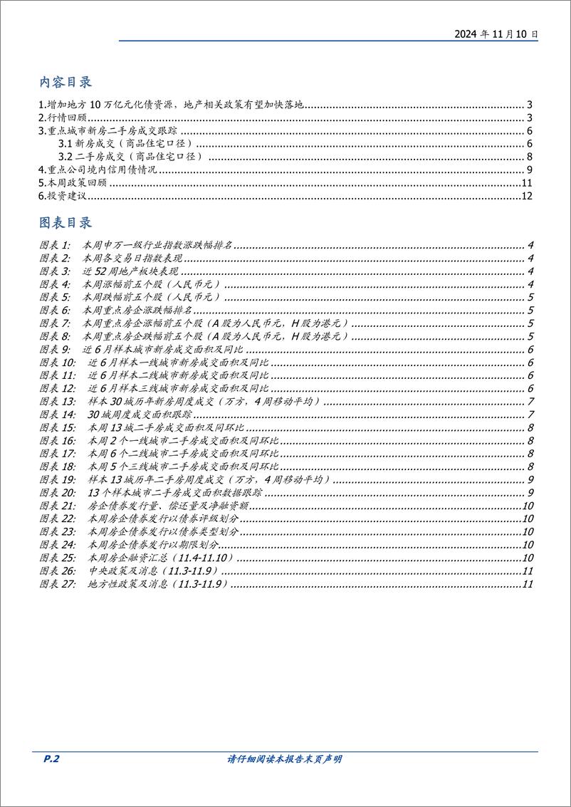 《房地产开发行业2024W45：本周新房成交同比%2b27.4%25，增加10万亿地方化债资源-241110-国盛证券-14页》 - 第2页预览图