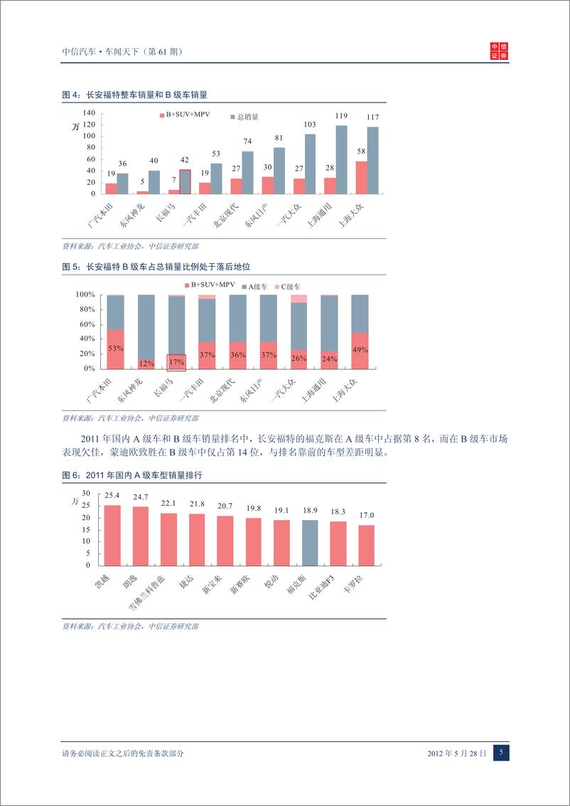 《（汽车）中信证券-车闻天下第61期-长安福特》 - 第7页预览图