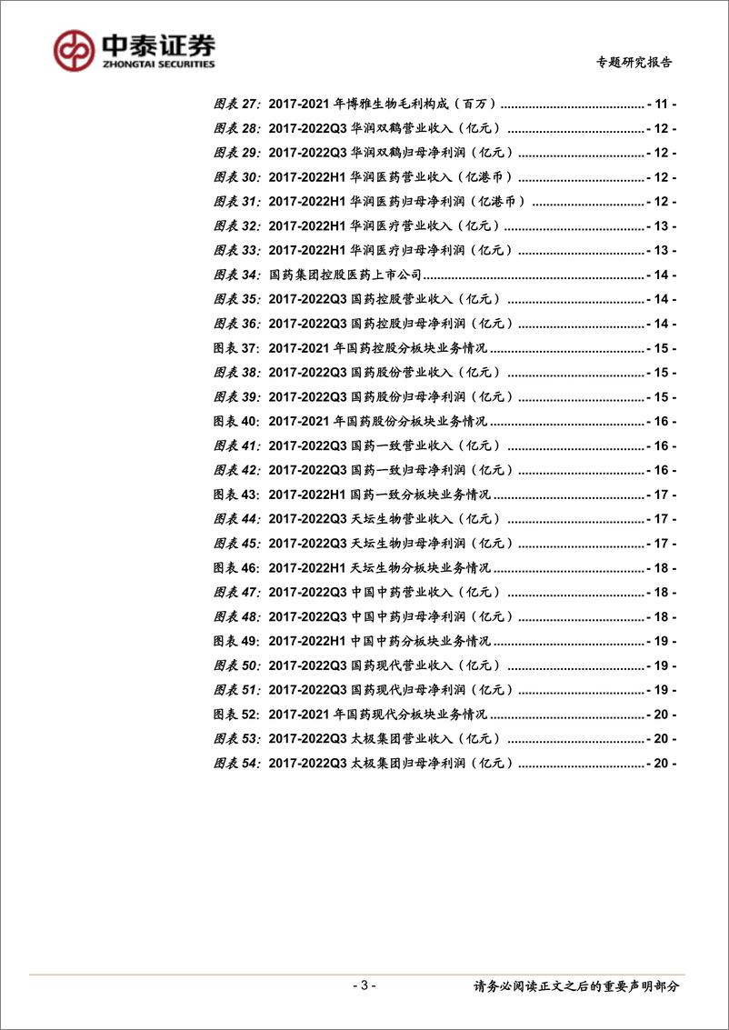 《医药生物行业医药板块国企改革标的梳理：国企改革加速深化，关注中药及器械板块投资机会-20230309-中泰证券-23页》 - 第4页预览图