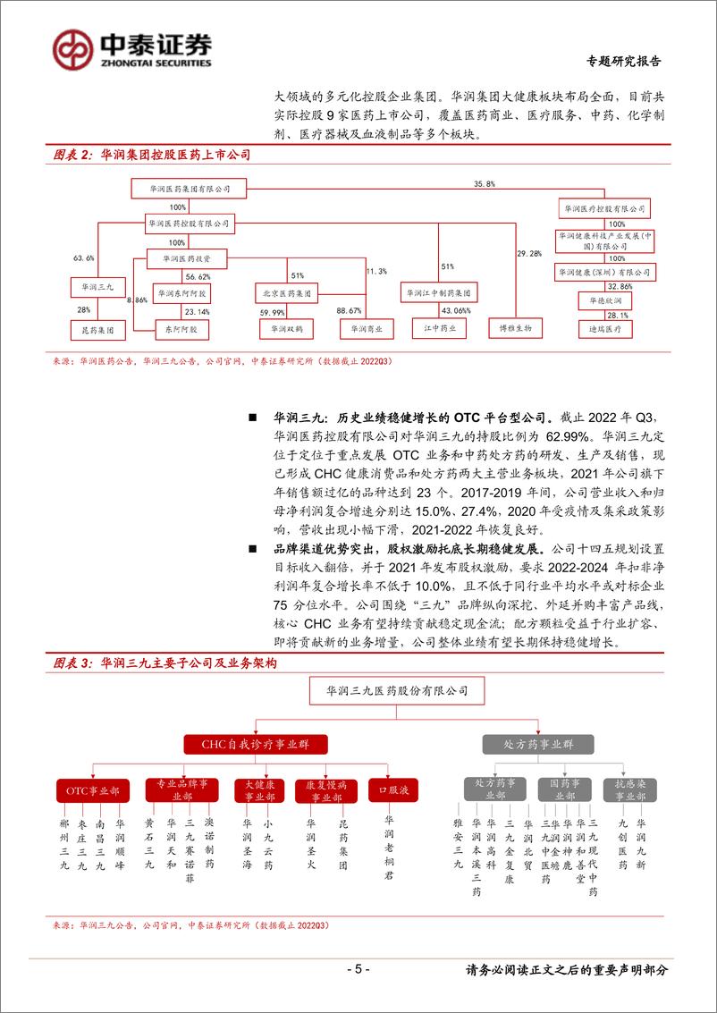 《医药生物行业医药板块国企改革标的梳理：国企改革加速深化，关注中药及器械板块投资机会-20230309-中泰证券-23页》 - 第6页预览图