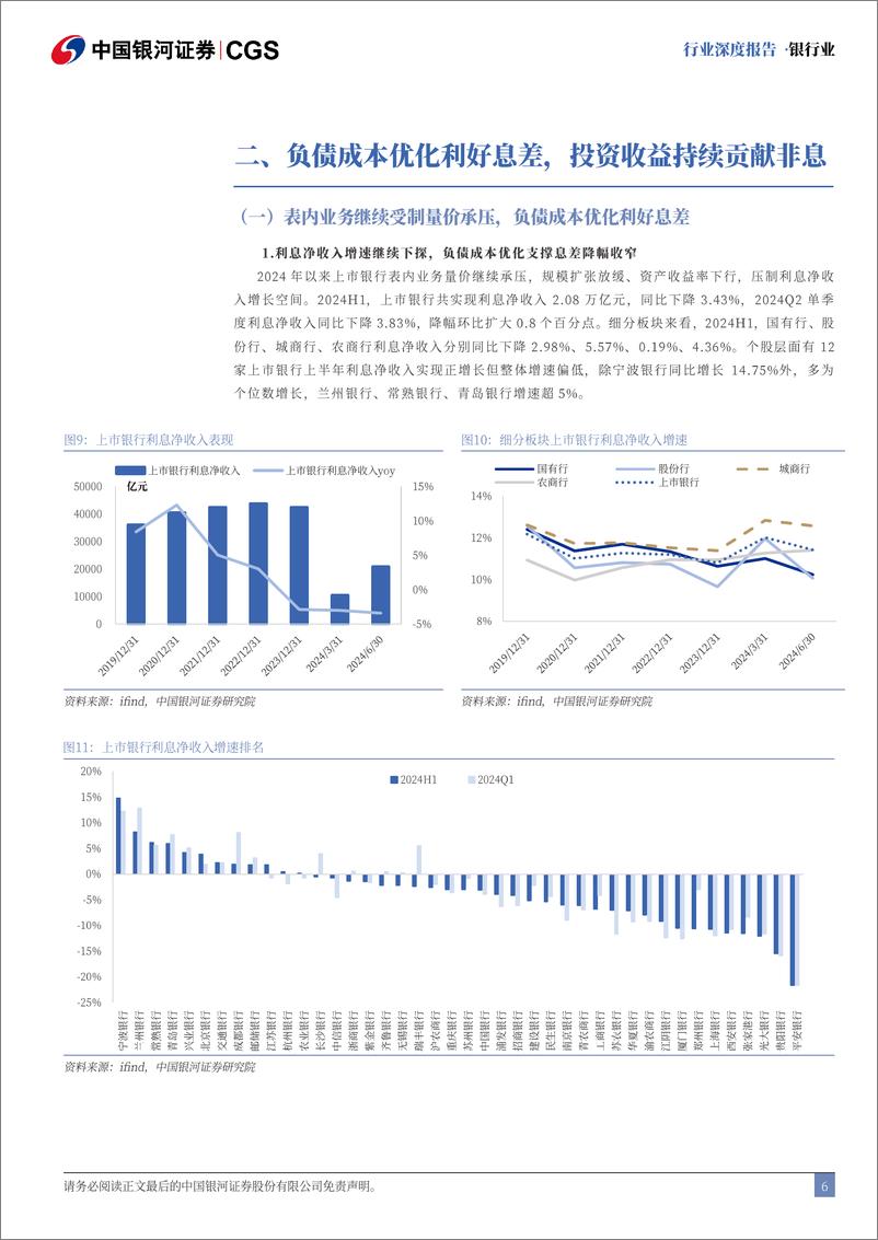 《银行业2024年上市银行半年报业绩解读：利润增速边际改善，负债成本优化-240910-银河证券-26页》 - 第6页预览图