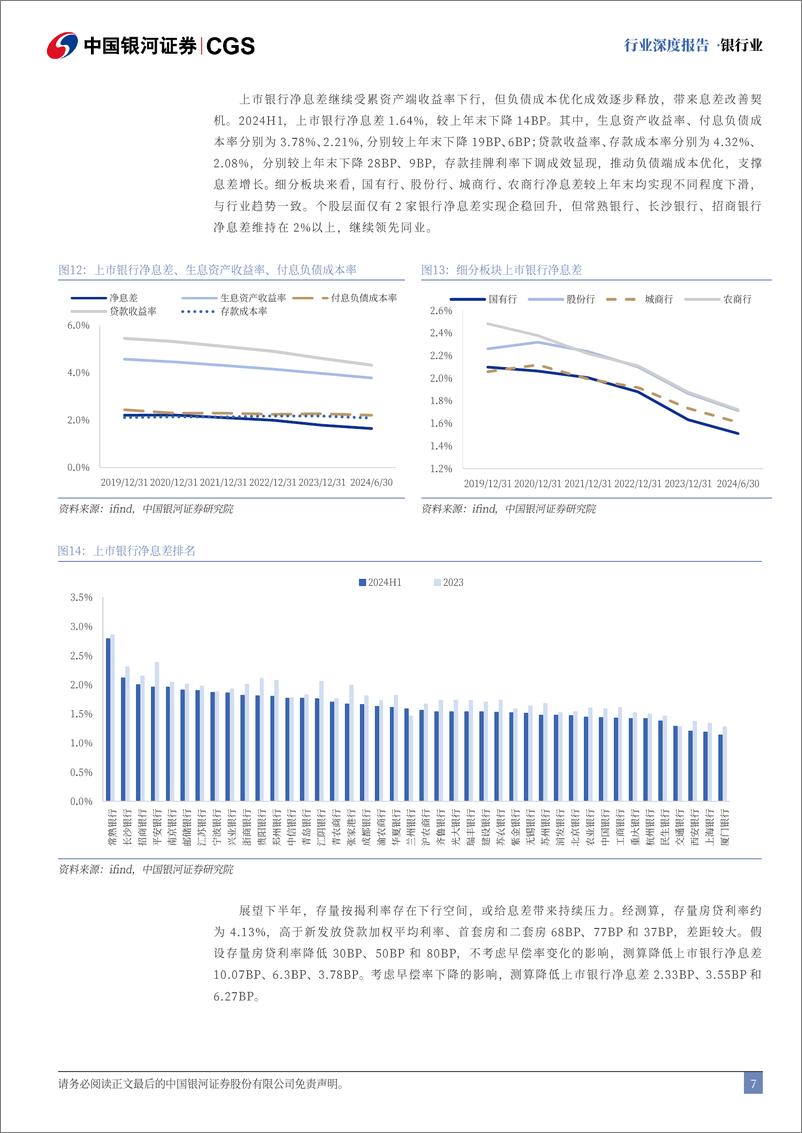 《银行业2024年上市银行半年报业绩解读：利润增速边际改善，负债成本优化-240910-银河证券-26页》 - 第7页预览图