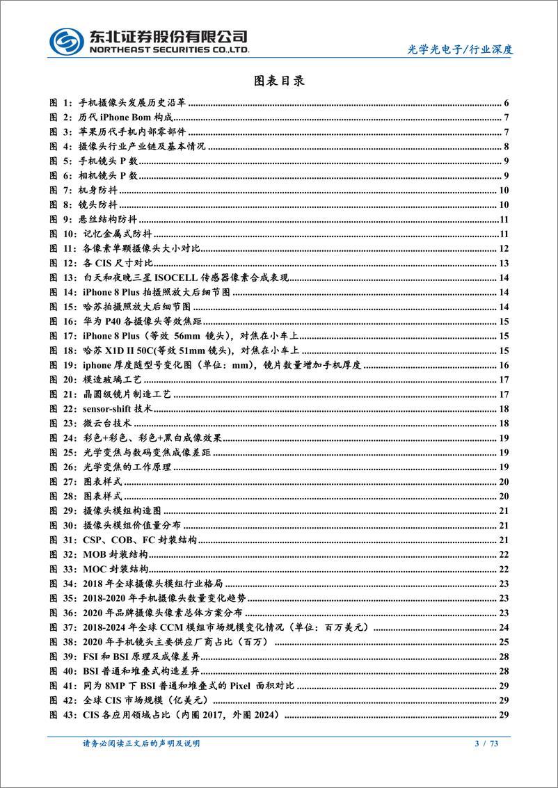 《光学行业深度报告：光学创新不停息，全面拥抱行业新机遇-20210207-东北证券-73页》 - 第3页预览图