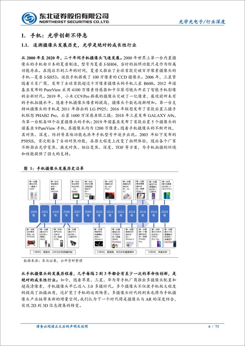 《光学行业深度报告：光学创新不停息，全面拥抱行业新机遇-20210207-东北证券-73页》 - 第6页预览图