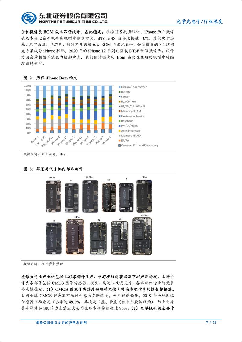 《光学行业深度报告：光学创新不停息，全面拥抱行业新机遇-20210207-东北证券-73页》 - 第7页预览图