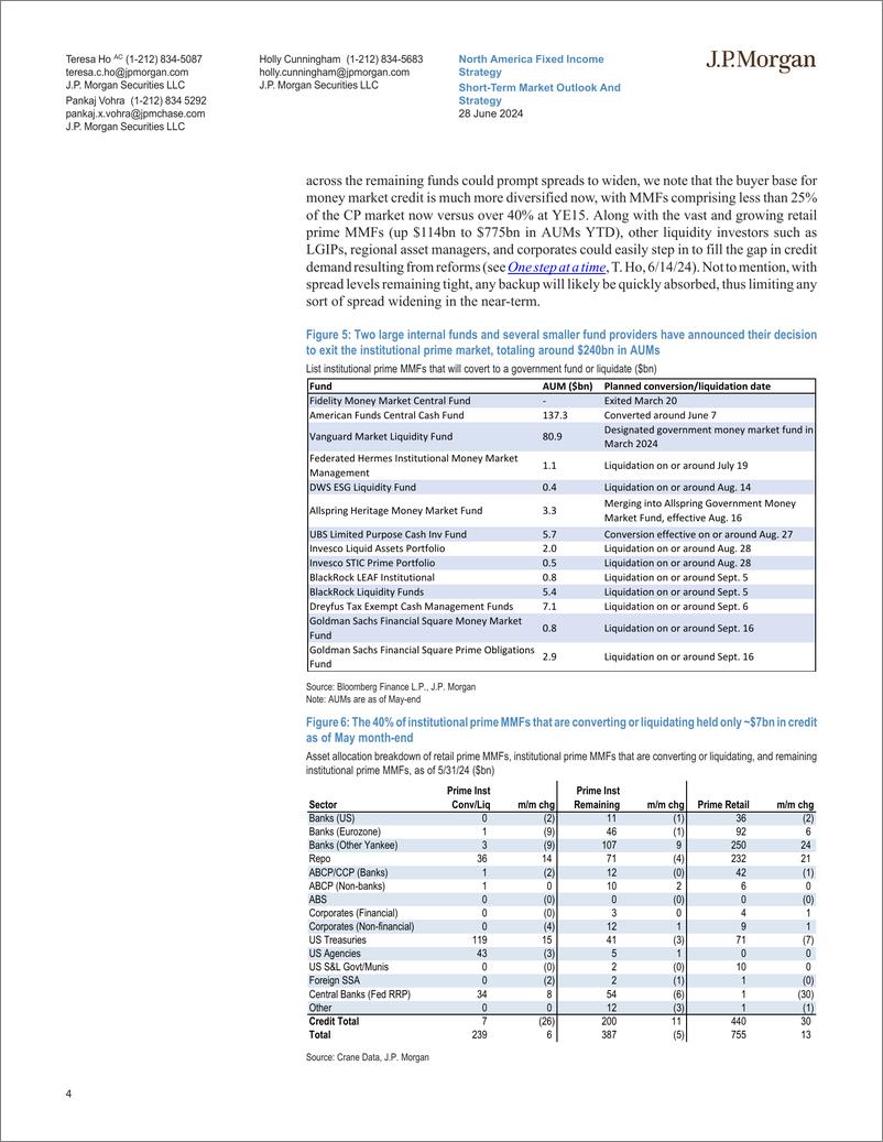 《JPMorgan Econ  FI-Short-Term Market Outlook And Strategy 2024 Mid-Year Outlook-108908133》 - 第4页预览图