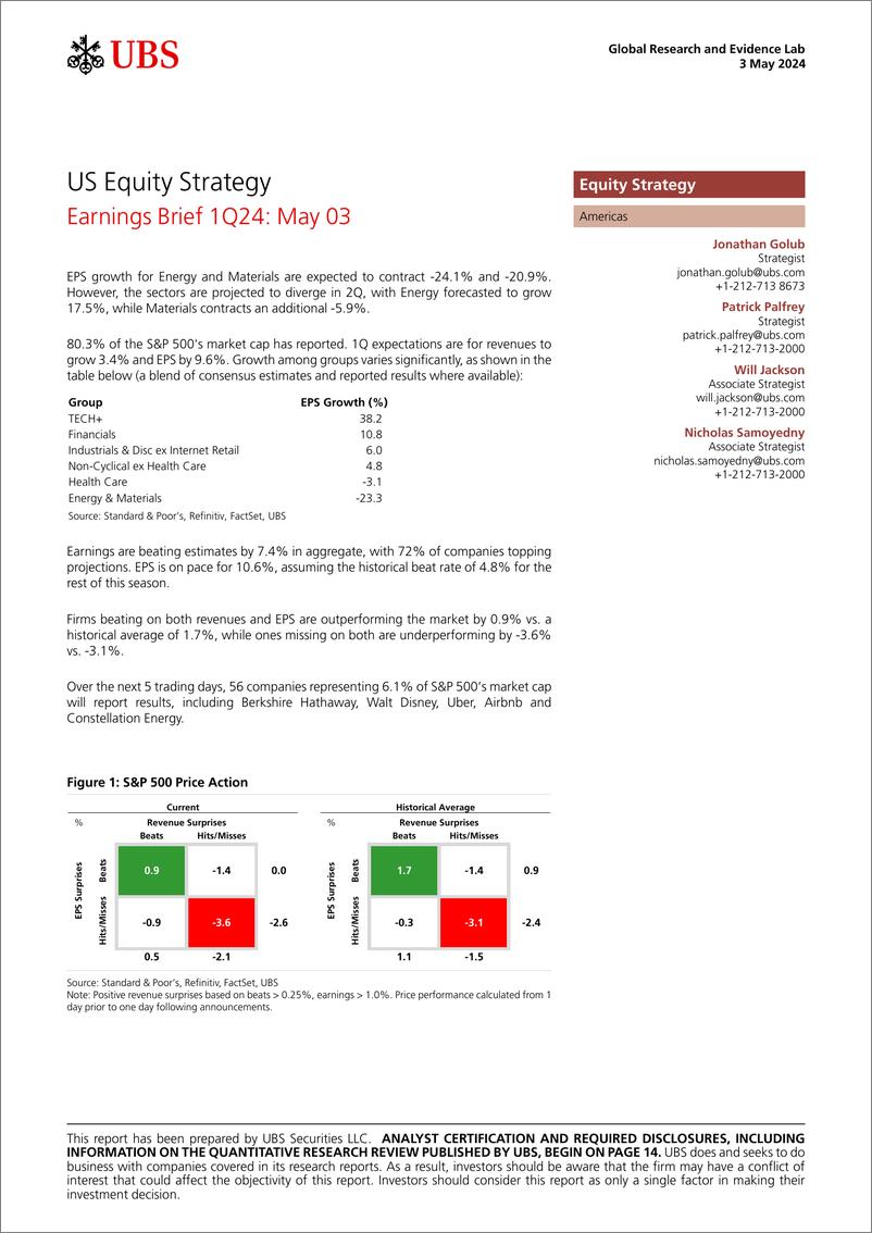 《UBS Equities-US Equity Strategy _Earnings Brief 1Q24 May 03_ Golub-108006346》 - 第1页预览图