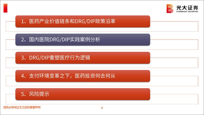 《医药生物行业DRG／DIP政策跟踪：DRG／DIP重塑国内医疗行为逻辑，医药投资何去何从？-240509-光大证券-24页》 - 第4页预览图