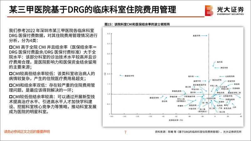 《医药生物行业DRG／DIP政策跟踪：DRG／DIP重塑国内医疗行为逻辑，医药投资何去何从？-240509-光大证券-24页》 - 第7页预览图