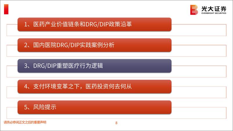 《医药生物行业DRG／DIP政策跟踪：DRG／DIP重塑国内医疗行为逻辑，医药投资何去何从？-240509-光大证券-24页》 - 第8页预览图