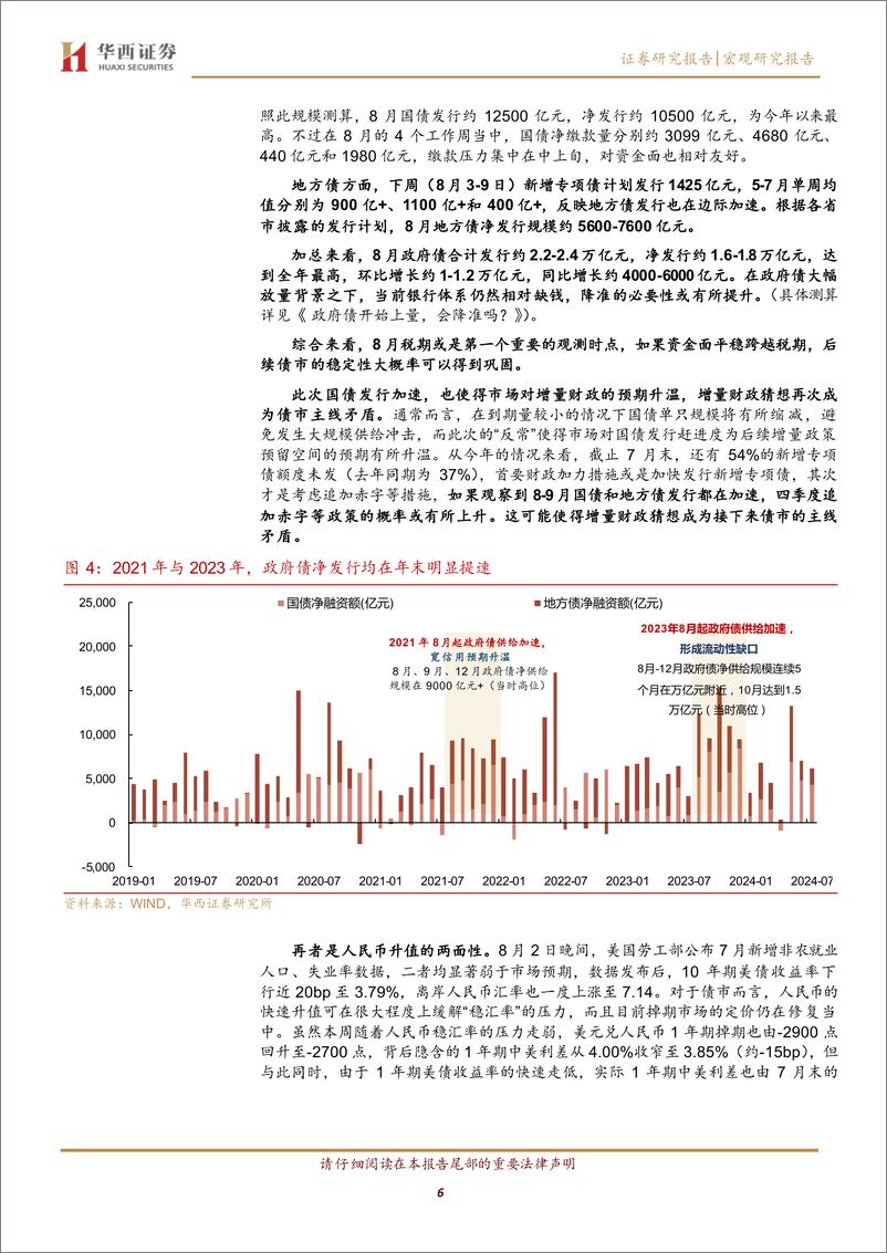 《新低之后，突破还是波动-240804-华西证券-22页》 - 第6页预览图