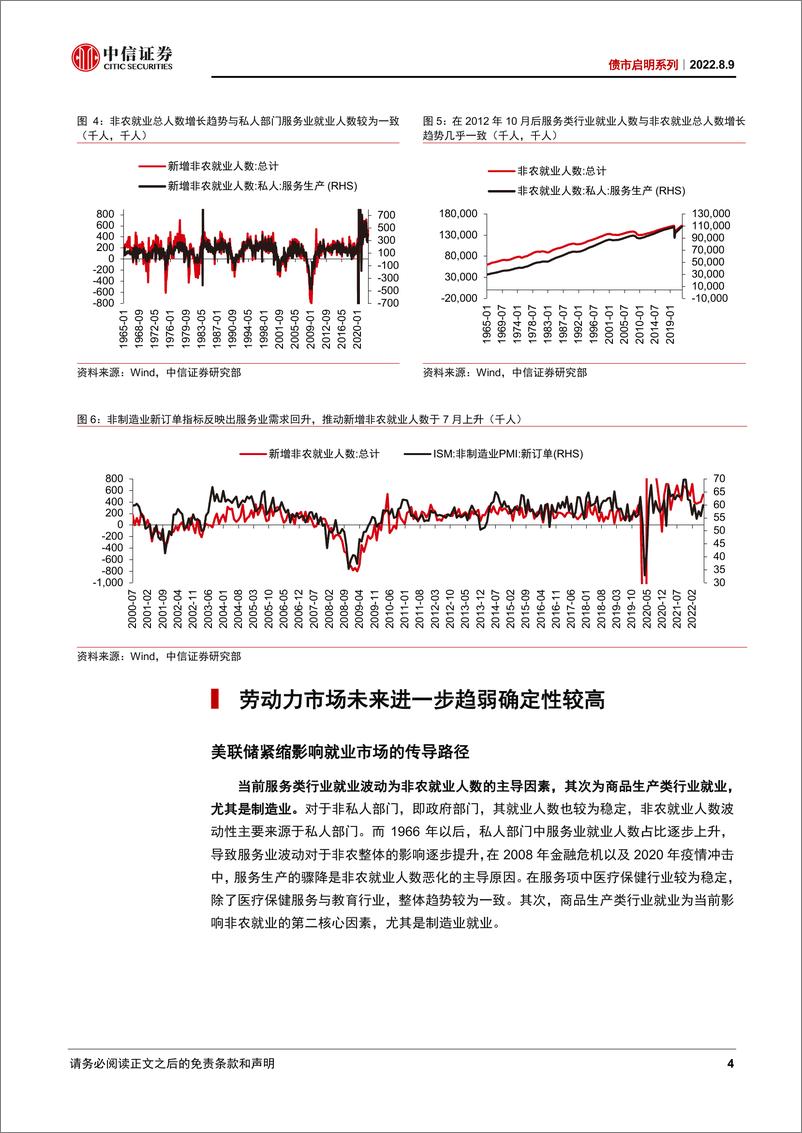 《债市启明系列：美国经济已技术性衰退，为何就业市场仍强劲？-20220809-中信证券-33页》 - 第5页预览图