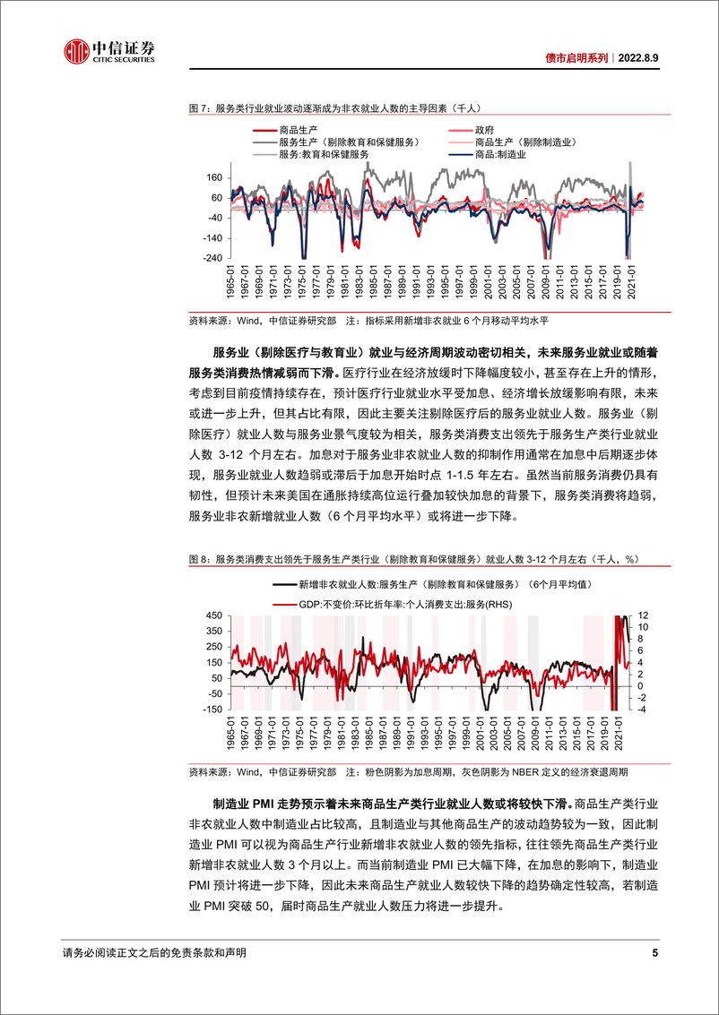 《债市启明系列：美国经济已技术性衰退，为何就业市场仍强劲？-20220809-中信证券-33页》 - 第6页预览图