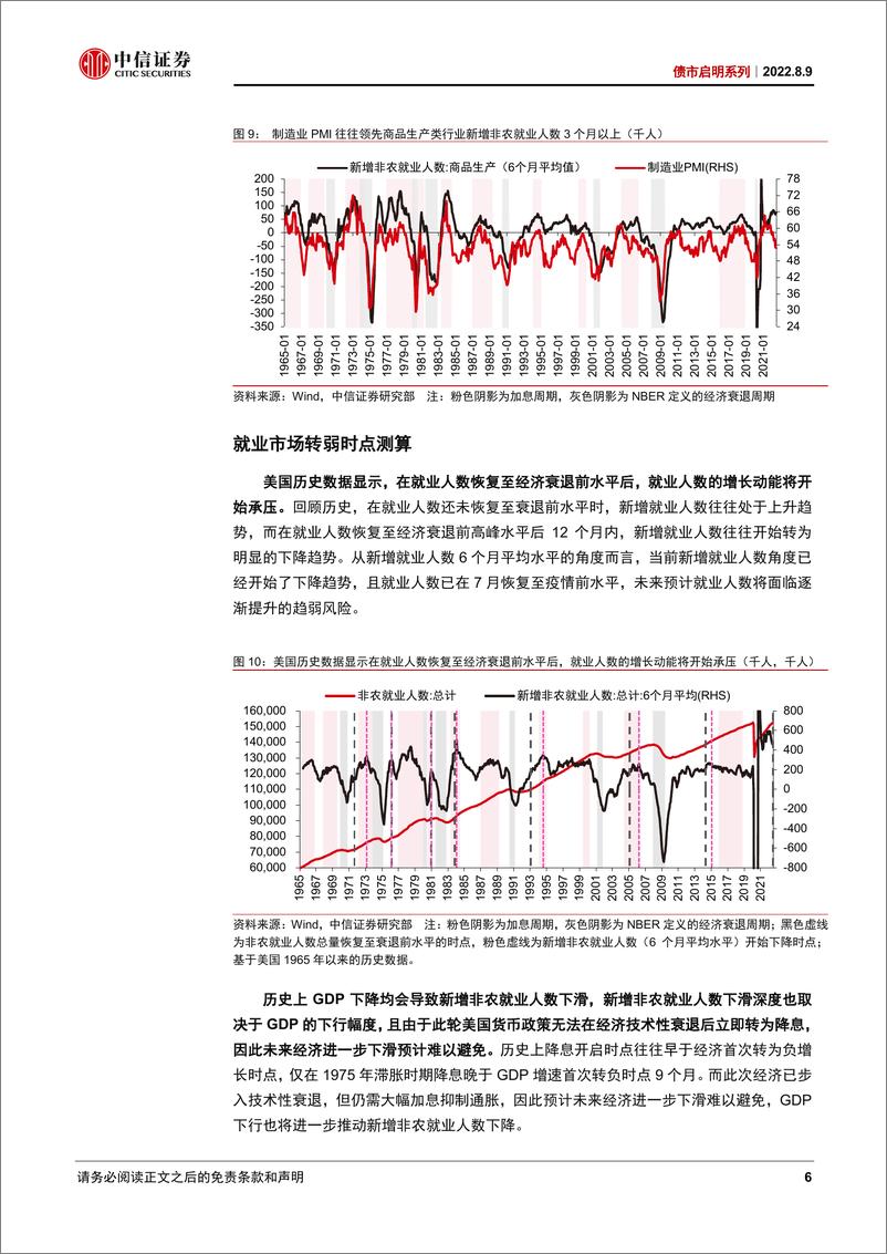 《债市启明系列：美国经济已技术性衰退，为何就业市场仍强劲？-20220809-中信证券-33页》 - 第7页预览图