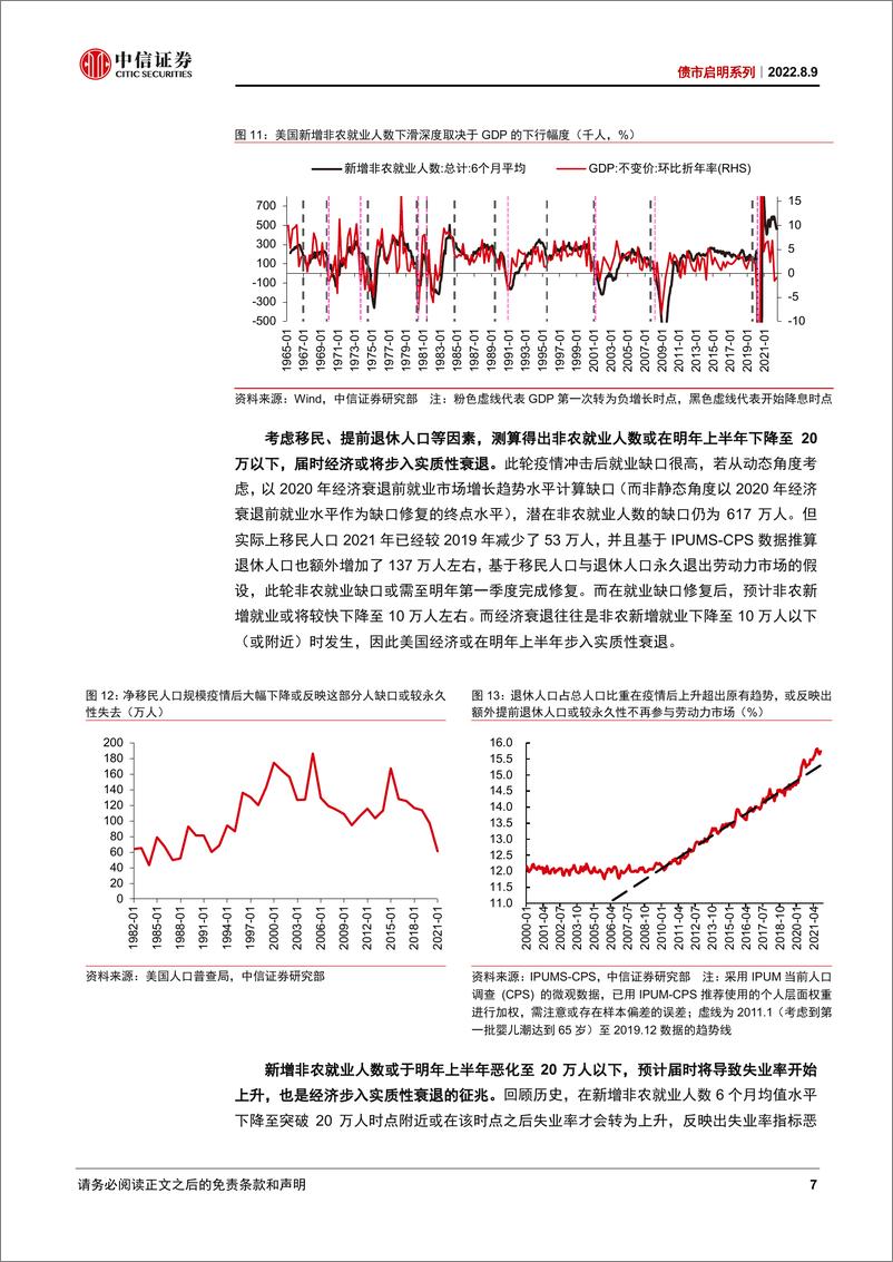 《债市启明系列：美国经济已技术性衰退，为何就业市场仍强劲？-20220809-中信证券-33页》 - 第8页预览图