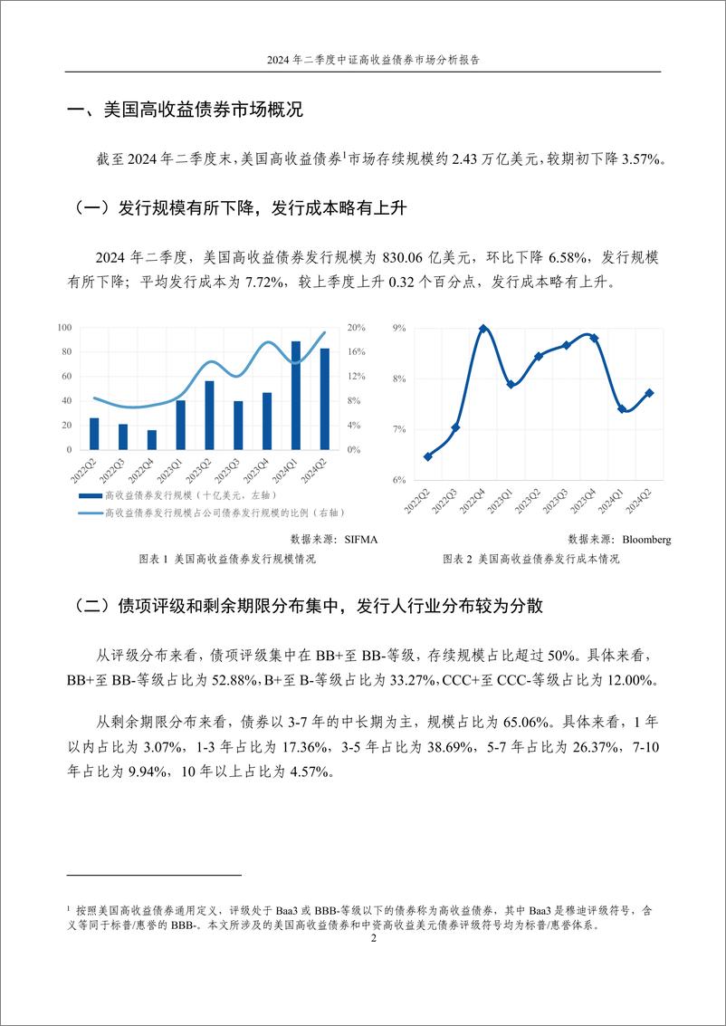 《2024年二季度中证高收益债券市场分析报告》 - 第3页预览图