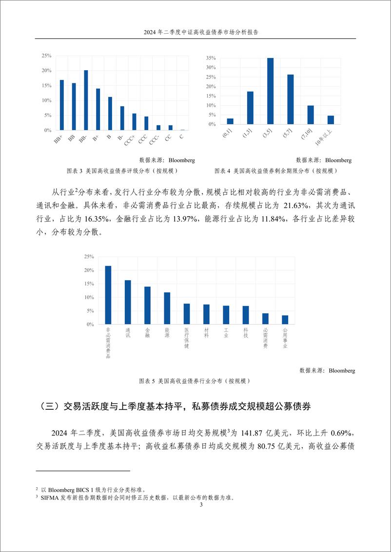 《2024年二季度中证高收益债券市场分析报告》 - 第4页预览图