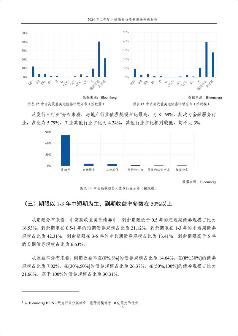 《2024年二季度中证高收益债券市场分析报告》 - 第7页预览图