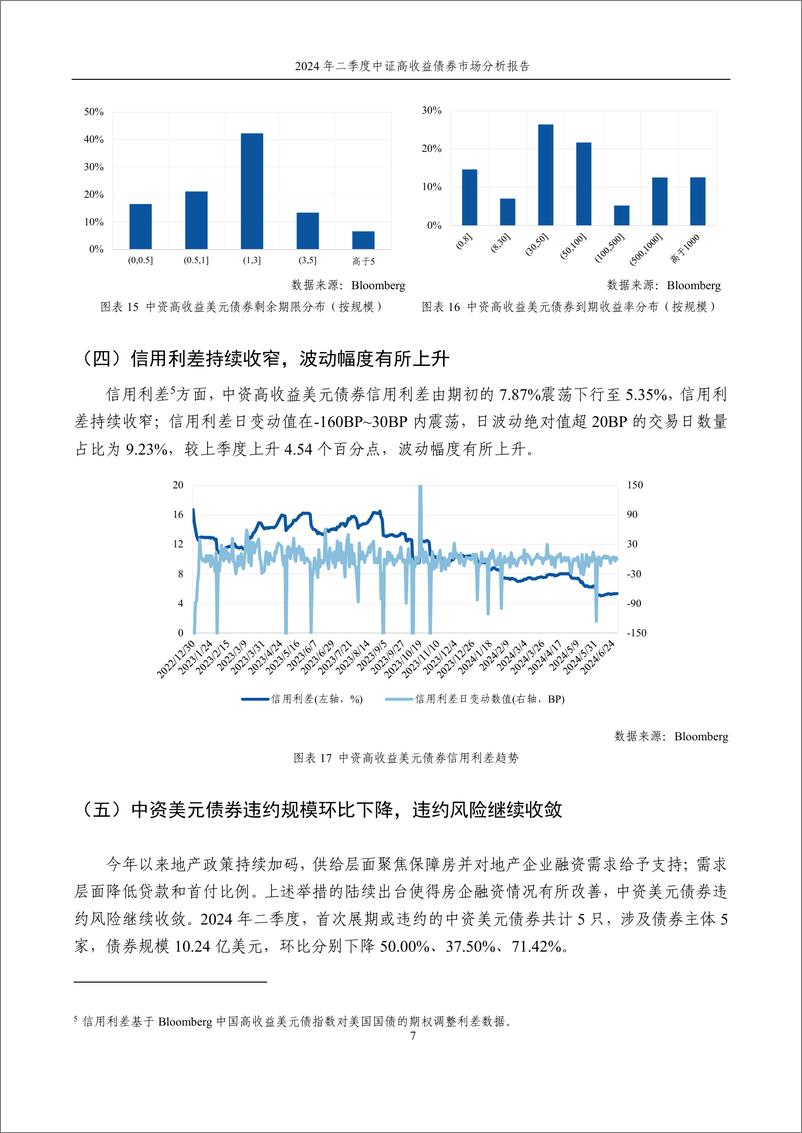 《2024年二季度中证高收益债券市场分析报告》 - 第8页预览图