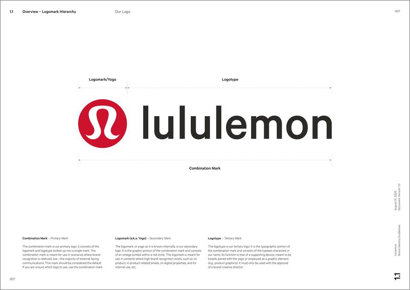 《Lululemon品牌手册【品牌VIS】【瑜伽运动】》 - 第7页预览图