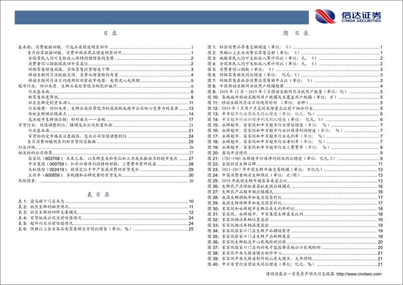 《2019年中期商贸零售行业投资策略：新零售风口减弱，行业回归商业本质-20190626-信达证券-36页》 - 第4页预览图