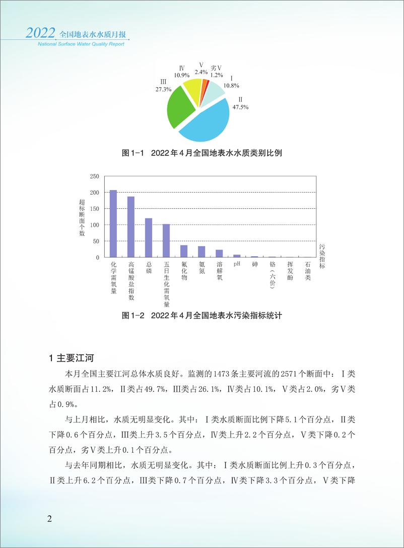 《中国环境监测总站-2022年4月全国地表水水质月报-38页》 - 第5页预览图