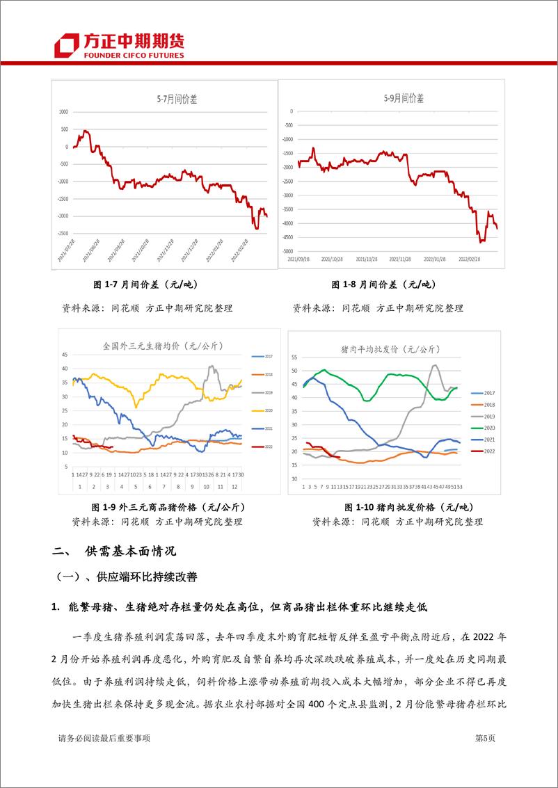 《生猪期货季报-20220327-方正中期期货-16页》 - 第6页预览图