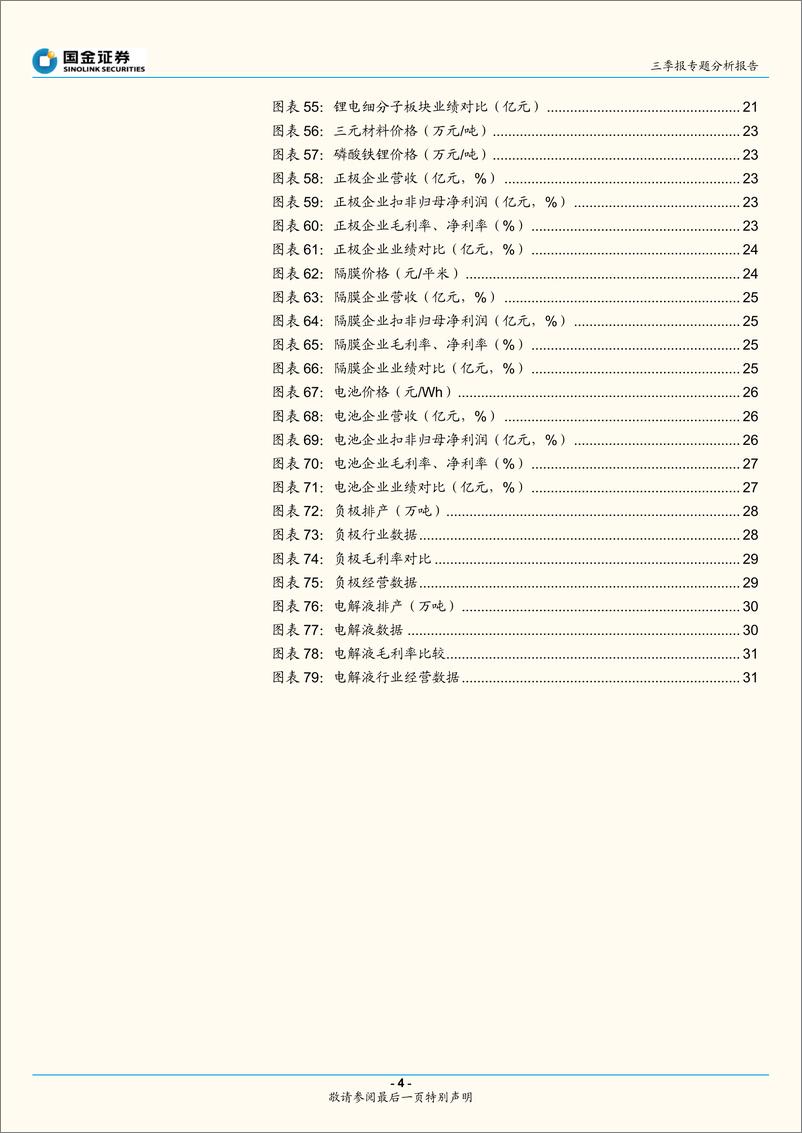 《新能源汽车行业三季报专题分析报告：分化加速，布局高景气度方向时机逐步成熟-20221103-国金证券-33页》 - 第5页预览图