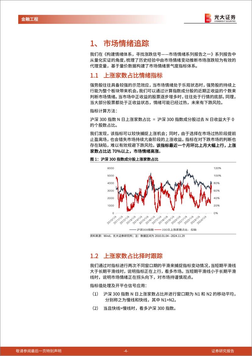 《金融工程量化月报：市场情绪高涨，基金抱团加强-241202-光大证券-13页》 - 第4页预览图