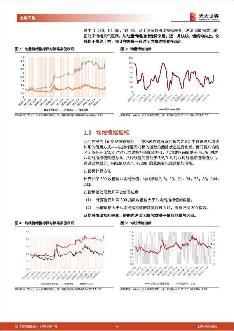 《金融工程量化月报：市场情绪高涨，基金抱团加强-241202-光大证券-13页》 - 第5页预览图