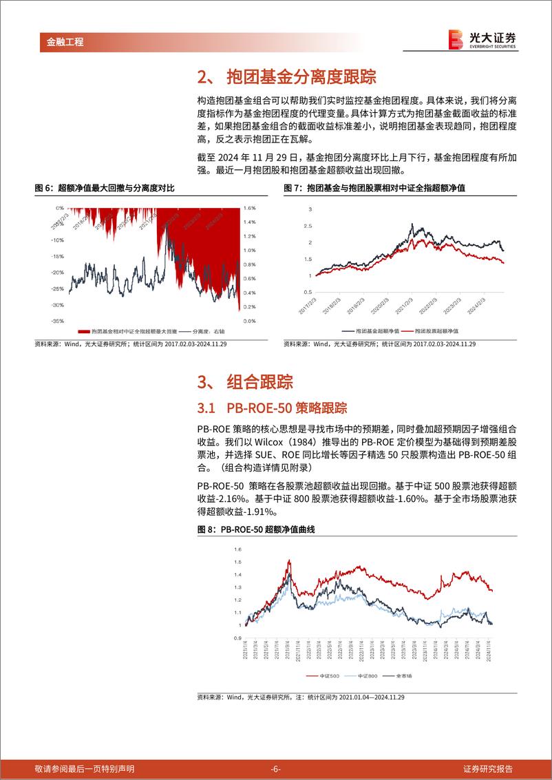 《金融工程量化月报：市场情绪高涨，基金抱团加强-241202-光大证券-13页》 - 第6页预览图