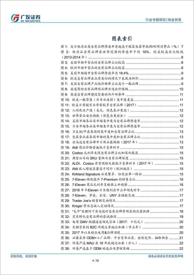 《商业贸易行业存量突围系列之二：自有品牌~制造型零售的未来-20190704-广发证券-33页》 - 第5页预览图