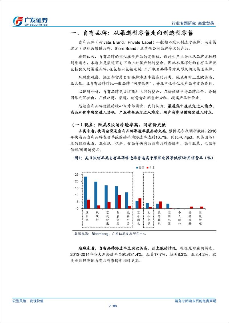 《商业贸易行业存量突围系列之二：自有品牌~制造型零售的未来-20190704-广发证券-33页》 - 第8页预览图