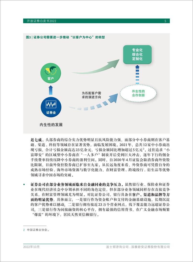 《BCG+开放证券白皮书2022（中文）》 - 第8页预览图