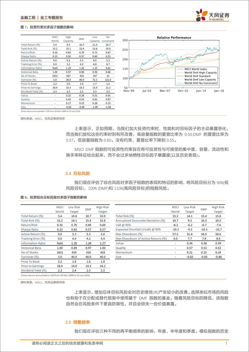 《天风证2018072海外文献推荐第五十期》 - 第7页预览图